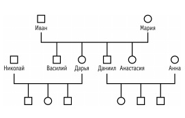 Иллюстрация к книге — Как найти свою половинку [autogen_ebook_id22.jpg]