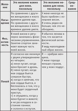 Иллюстрация к книге — Как найти свою половинку [autogen_ebook_id6.jpg]