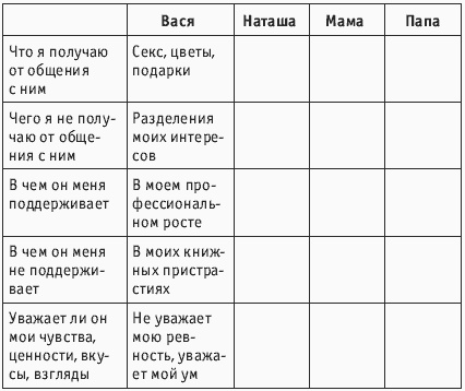 Иллюстрация к книге — Тренинг жизненного успеха [autogen_ebook_id1.jpg]