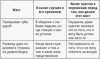 Иллюстрация к книге — Тренинг жизненного успеха [autogen_ebook_id3.jpg]