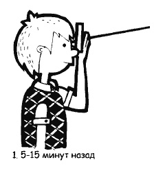 Иллюстрация к книге — Разблокируй свою память. Запомни все! [i_009.jpg]