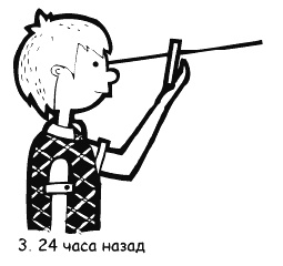 Иллюстрация к книге — Разблокируй свою память. Запомни все! [i_011.jpg]