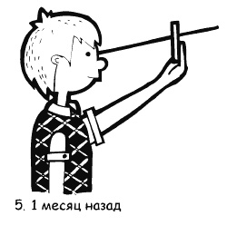 Иллюстрация к книге — Разблокируй свою память. Запомни все! [i_013.jpg]