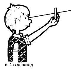 Иллюстрация к книге — Разблокируй свою память. Запомни все! [i_014.jpg]