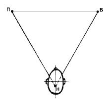 Иллюстрация к книге — Разблокируй свою память. Запомни все! [i_018.jpg]
