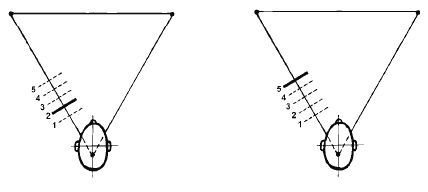 Иллюстрация к книге — Разблокируй свою память. Запомни все! [i_038.jpg]