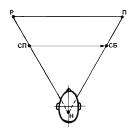 Иллюстрация к книге — Разблокируй свою память. Запомни все! [i_060.jpg]