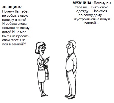 Иллюстрация к книге — Почему мужчины врут, а женщины ревут [image003.jpg]