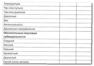 Иллюстрация к книге — Руководство по изменению личности [i_008.jpg]