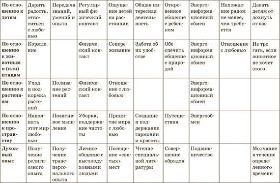 Иллюстрация к книге — Стань гением! Секреты супермышления [i_004.jpg]