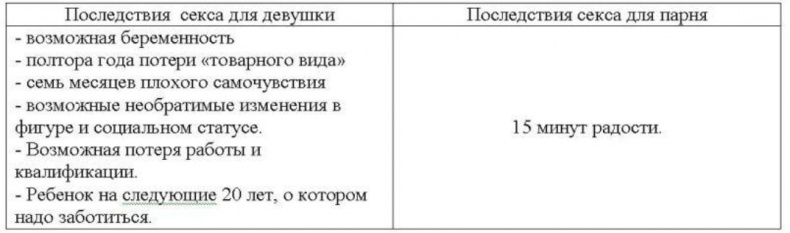 Иллюстрация к книге — Пикап. Самоучитель по соблазнению [img_15.jpg]