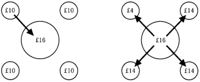 Иллюстрация к книге — Мозг и душа. Как нервная деятельность формирует наш внутренний мир [i_075.jpg]