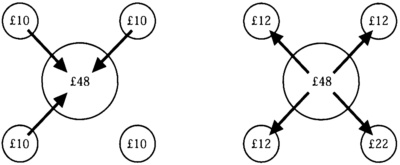Иллюстрация к книге — Мозг и душа. Как нервная деятельность формирует наш внутренний мир [i_077.jpg]