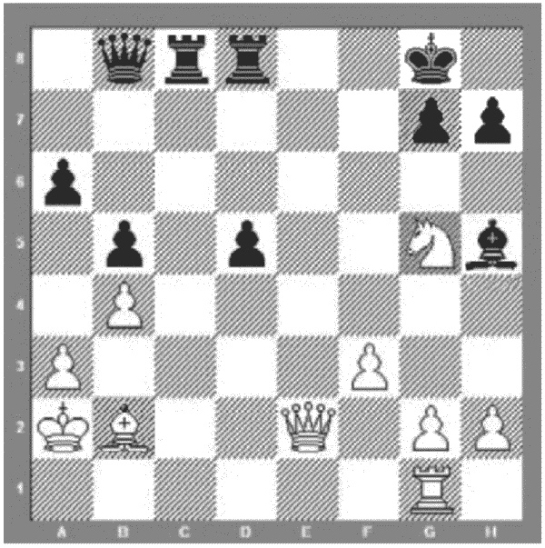 Иллюстрация к книге — Подожди! Как отложить решение до последнего момента и... победить [i_001.jpg]