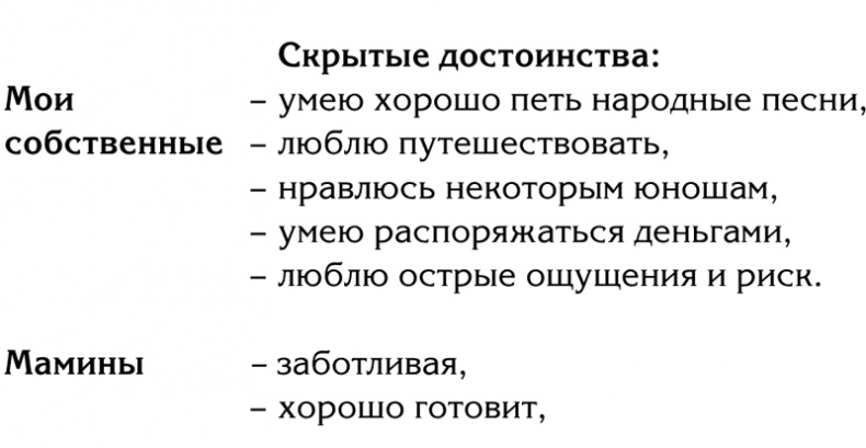 Иллюстрация к книге — 90 шагов к счастливой семейной жизни. От Золушки до Принцессы [i_004.jpg]