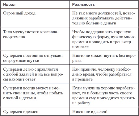Иллюстрация к книге — Как сделать из обычного мужа образцового отца [Autogen_eBook_id13.jpg]