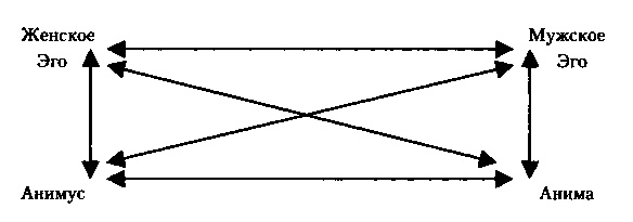 Иллюстрация к книге — Кризис среднего возраста. Записки о выживании [doc2fb_image_03000002.jpg]