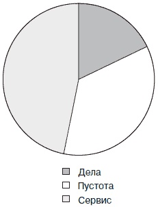 Иллюстрация к книге — Простая правильная жизнь [i_172.jpg]