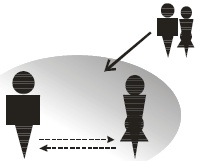 Иллюстрация к книге — Формула успеха, или Философия жизни эффективного человека [p6.jpg]