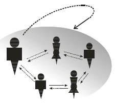 Иллюстрация к книге — Формула успеха, или Философия жизни эффективного человека [p7.jpg]