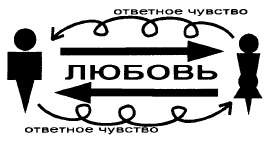 Иллюстрация к книге — Книга для тех, кому нравится жить, или Психология личностного роста [any2fbimgloader40.jpg]