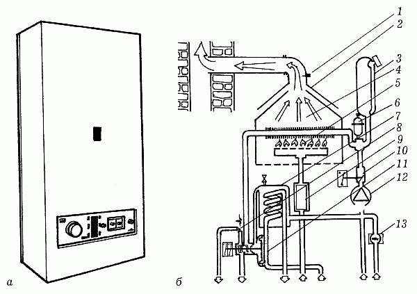 Иллюстрация к книге — Вода в доме и на участке [i_054.jpg]