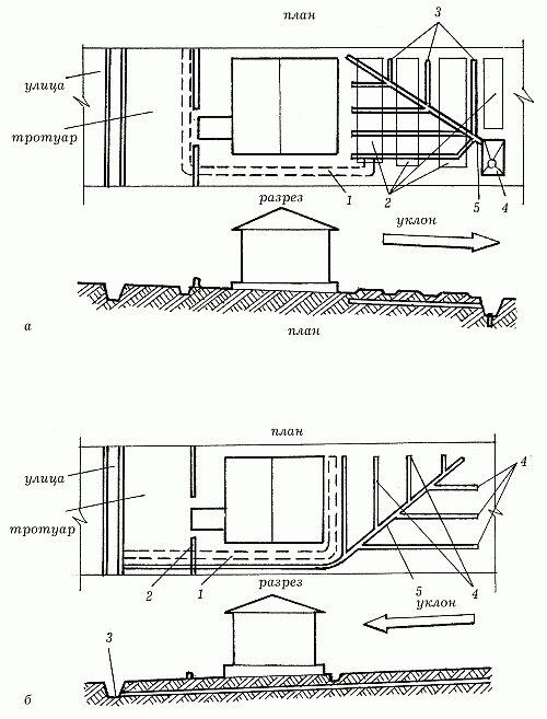 Иллюстрация к книге — Вода в доме и на участке [i_062.jpg]