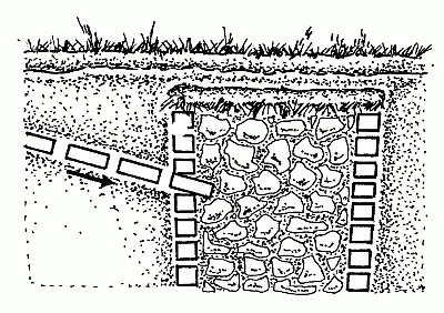Иллюстрация к книге — Вода в доме и на участке [i_063.jpg]