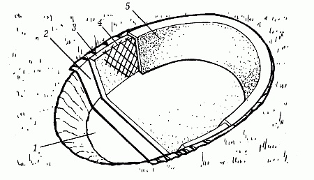 Иллюстрация к книге — Вода в доме и на участке [i_075.jpg]