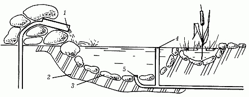 Иллюстрация к книге — Вода в доме и на участке [i_092.jpg]