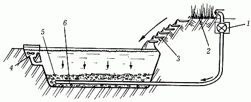 Иллюстрация к книге — Вода в доме и на участке [i_093.jpg]