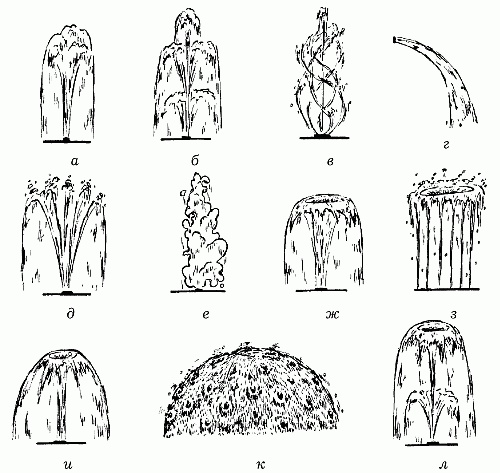 Иллюстрация к книге — Вода в доме и на участке [i_095.jpg]