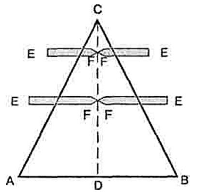 Иллюстрация к книге — Рефлексы головного мозга [i_003.jpg]