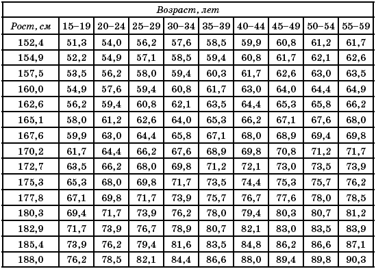 Иллюстрация к книге — Йога для коррекции фигуры [Autogen_eBook_id0.jpg]
