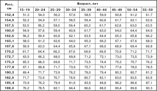 Иллюстрация к книге — Йога за 29 дней [Autogen_eBook_id240.jpg]
