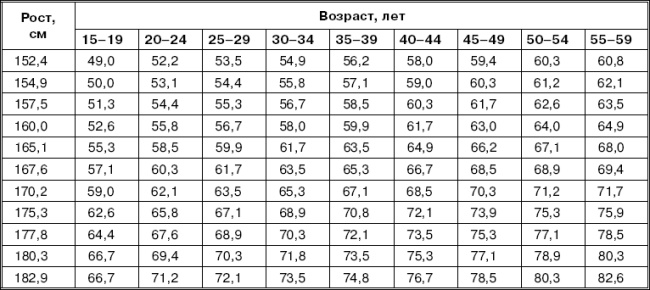 Иллюстрация к книге — Йога за 29 дней [Autogen_eBook_id241.jpg]