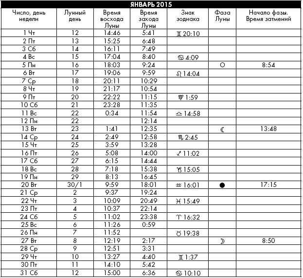 Иллюстрация к книге — Йога. Лучшие упражнения для каждого лунного дня. Сила Луны для здоровья и удачи [i_364.jpg]