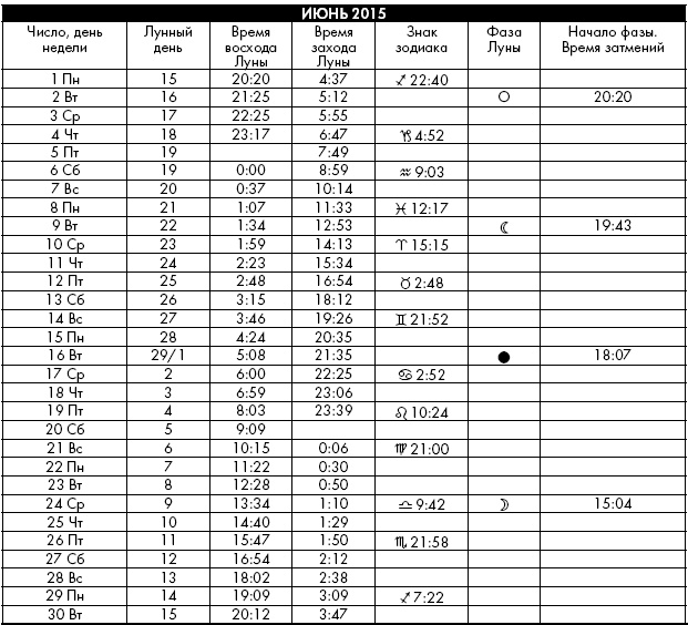 Иллюстрация к книге — Йога. Лучшие упражнения для каждого лунного дня. Сила Луны для здоровья и удачи [i_369.jpg]