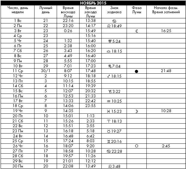 Иллюстрация к книге — Йога. Лучшие упражнения для каждого лунного дня. Сила Луны для здоровья и удачи [i_374.jpg]