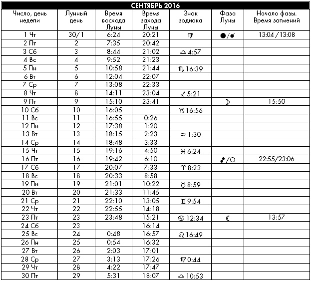 Иллюстрация к книге — Йога. Лучшие упражнения для каждого лунного дня. Сила Луны для здоровья и удачи [i_384.jpg]