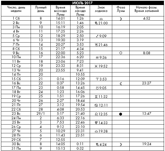 Иллюстрация к книге — Йога. Лучшие упражнения для каждого лунного дня. Сила Луны для здоровья и удачи [i_394.jpg]