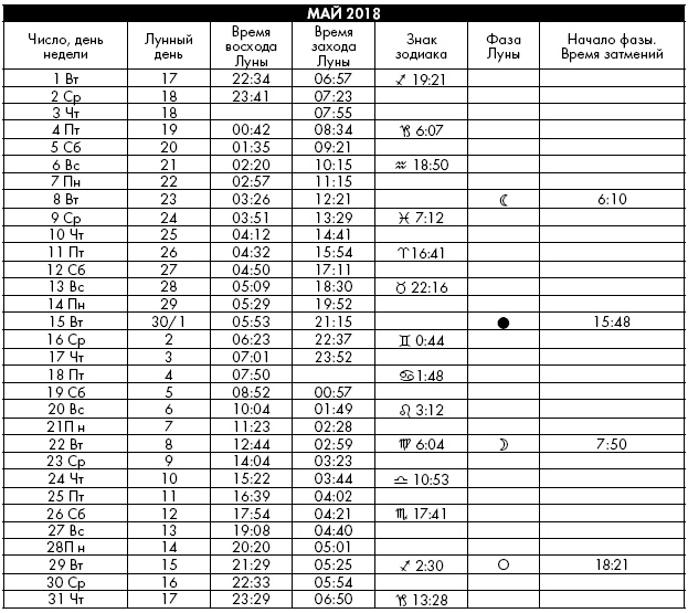 Иллюстрация к книге — Йога. Лучшие упражнения для каждого лунного дня. Сила Луны для здоровья и удачи [i_404.jpg]