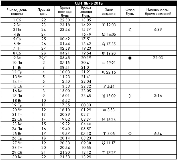 Иллюстрация к книге — Йога. Лучшие упражнения для каждого лунного дня. Сила Луны для здоровья и удачи [i_408.jpg]