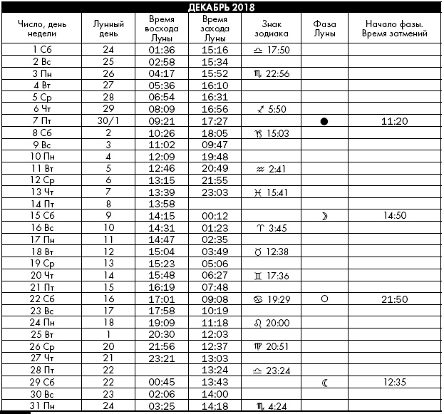 Иллюстрация к книге — Йога. Лучшие упражнения для каждого лунного дня. Сила Луны для здоровья и удачи [i_411.jpg]