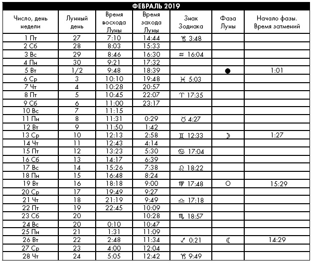 Иллюстрация к книге — Йога. Лучшие упражнения для каждого лунного дня. Сила Луны для здоровья и удачи [i_413.jpg]