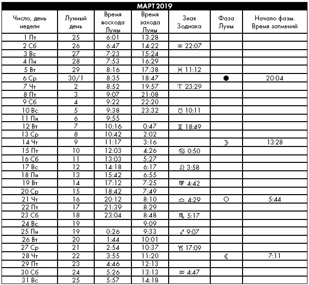 Иллюстрация к книге — Йога. Лучшие упражнения для каждого лунного дня. Сила Луны для здоровья и удачи [i_414.jpg]