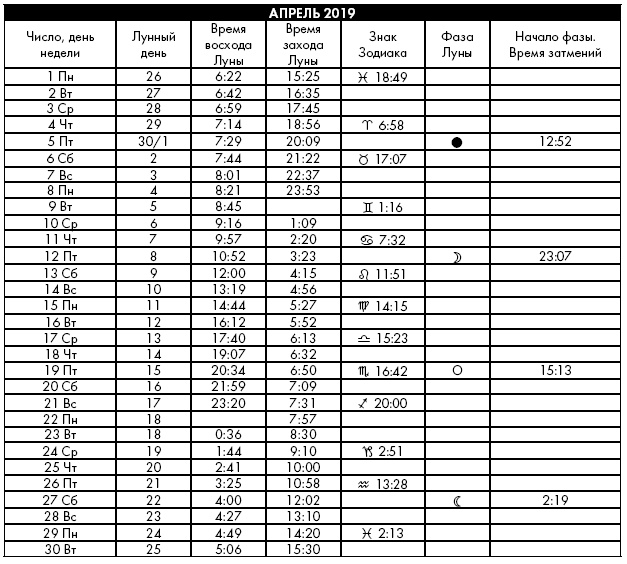 Иллюстрация к книге — Йога. Лучшие упражнения для каждого лунного дня. Сила Луны для здоровья и удачи [i_415.jpg]