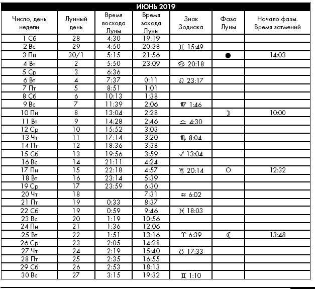 Иллюстрация к книге — Йога. Лучшие упражнения для каждого лунного дня. Сила Луны для здоровья и удачи [i_417.jpg]