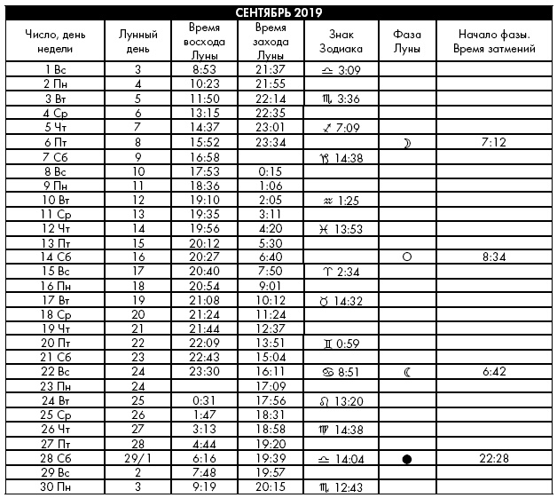 Иллюстрация к книге — Йога. Лучшие упражнения для каждого лунного дня. Сила Луны для здоровья и удачи [i_420.jpg]