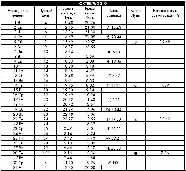 Иллюстрация к книге — Йога. Лучшие упражнения для каждого лунного дня. Сила Луны для здоровья и удачи [i_421.jpg]
